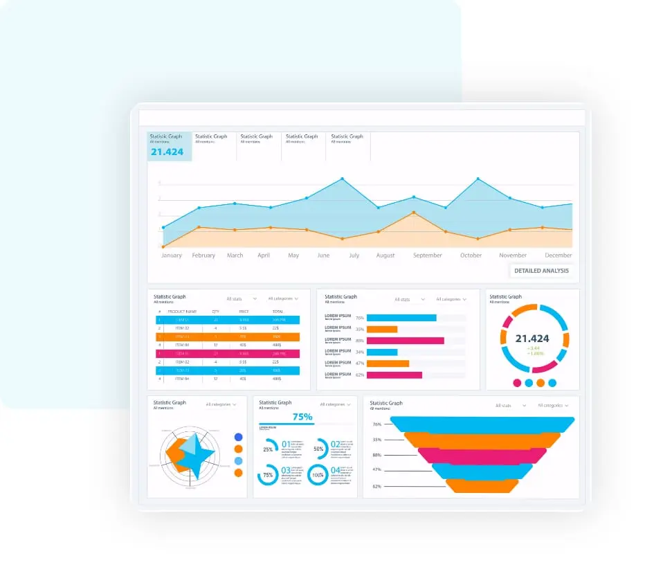 Real-time inventory management dashboard with sales graphs and analytics